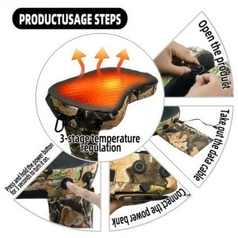 Portable USB Heated Car Seat Cushion