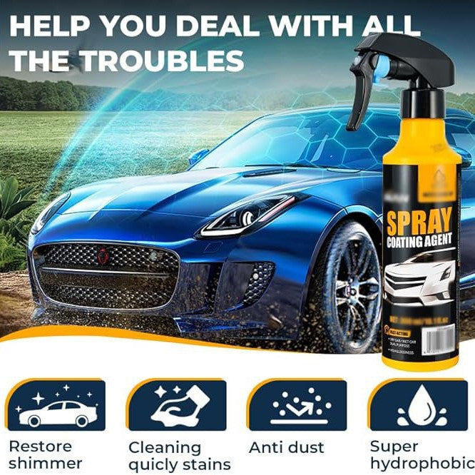 Auto Paint Spray Coating